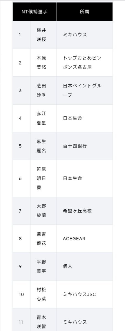 36365最新线路检测展示图片