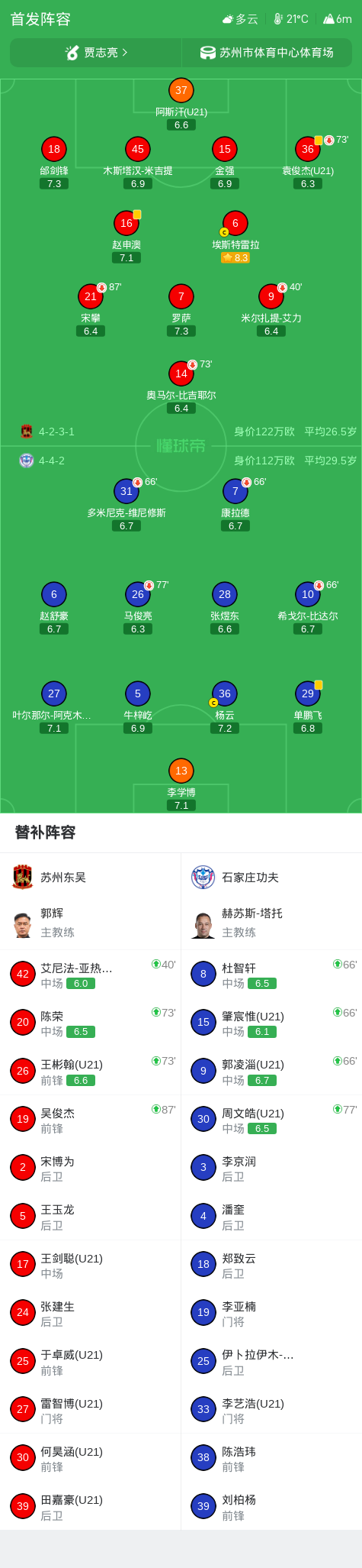 36365最新线路检测相关图片