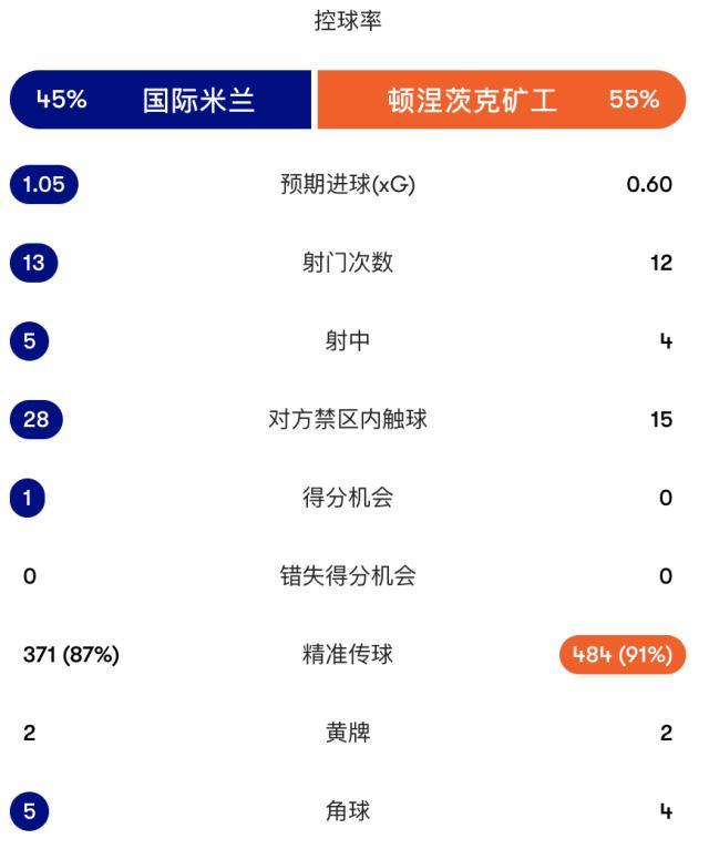 87365最快检测中心介绍图片
