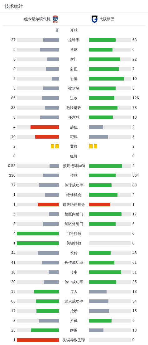36365线路检测中心产品图片