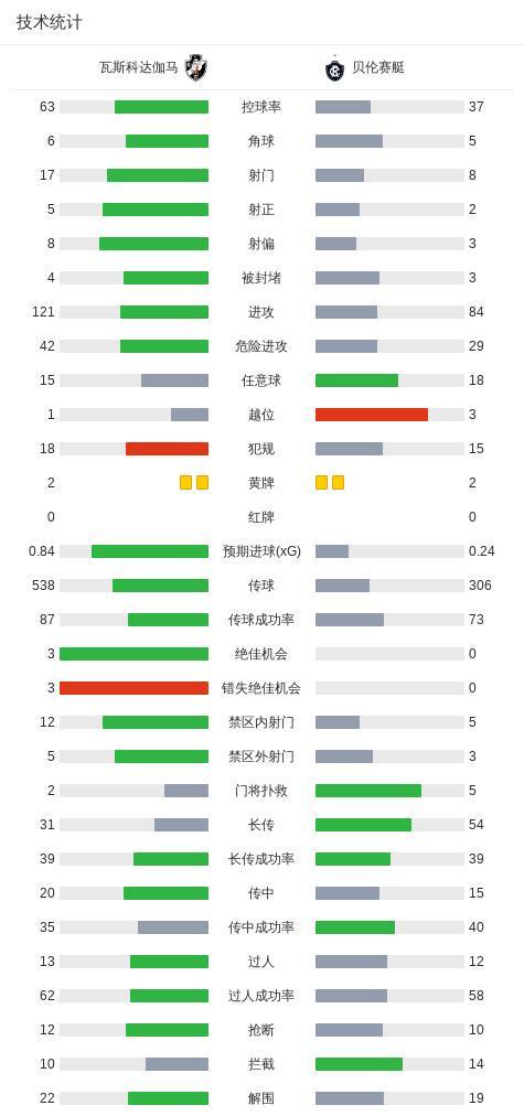 87365最快检测中心产品图片