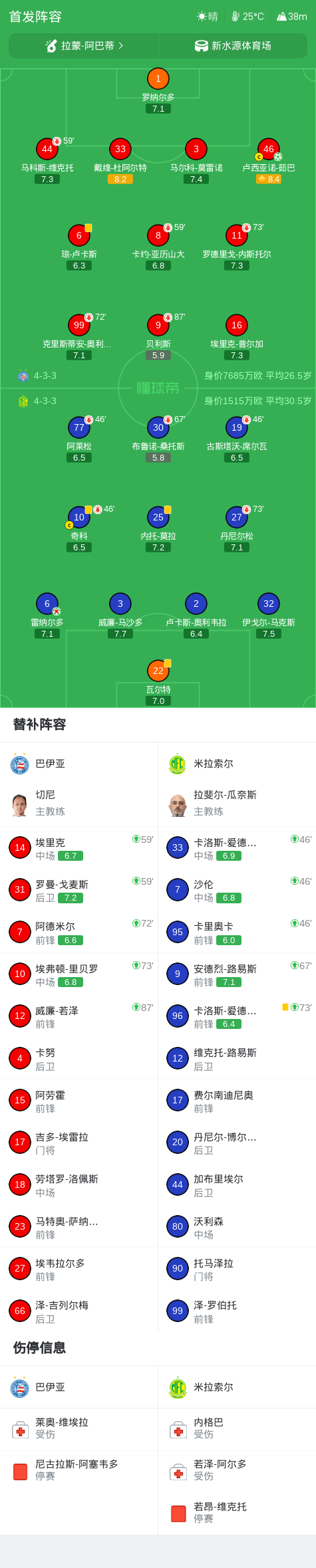 36365线路检测中心相关图片