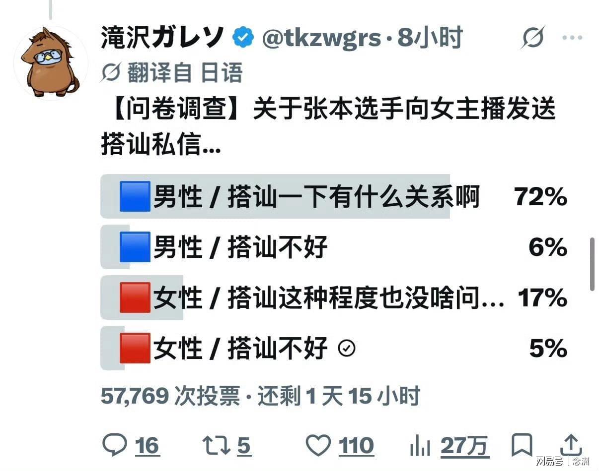 36365线路检测中心展示图片