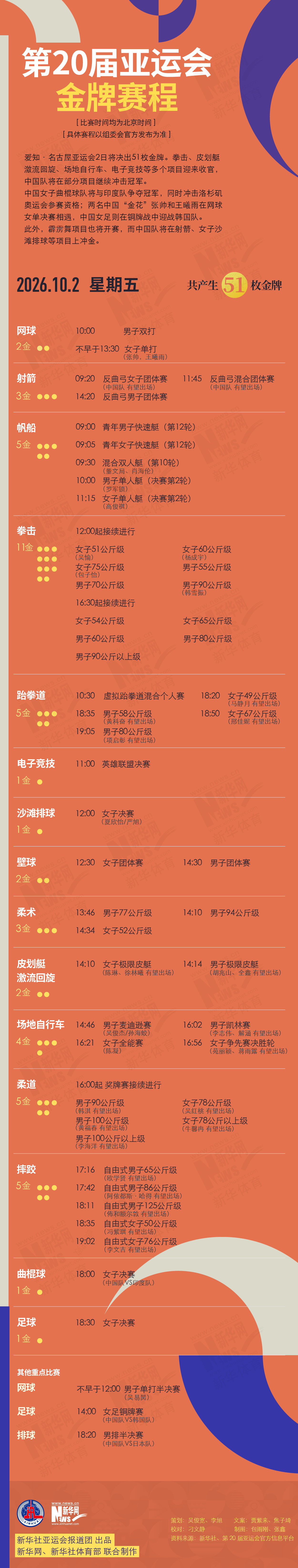 36365最新线路检测详情图
