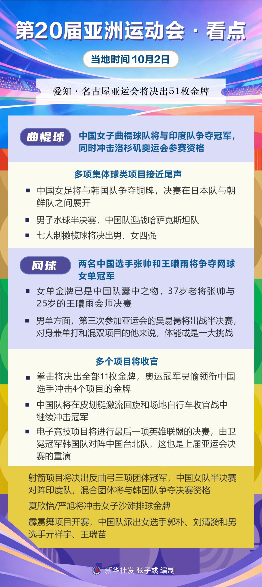 36365最新线路检测详情图
