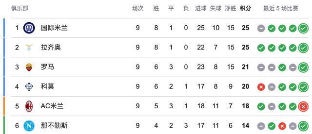 36365最新线路检测介绍图片