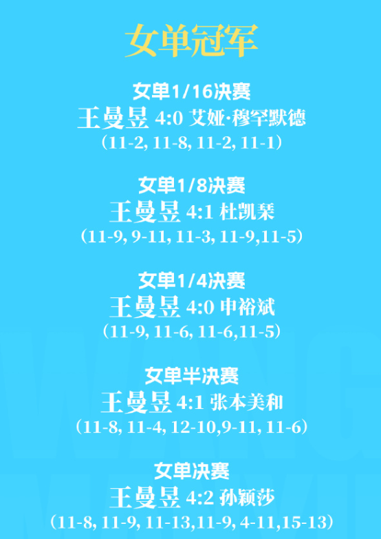 87365最快检测中心产品图片
