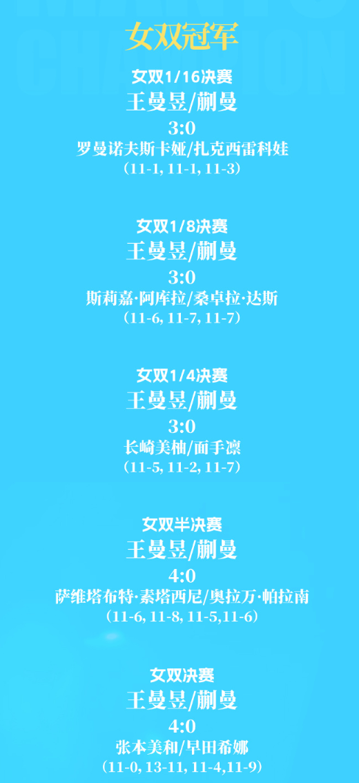专业36365最新线路检测服务