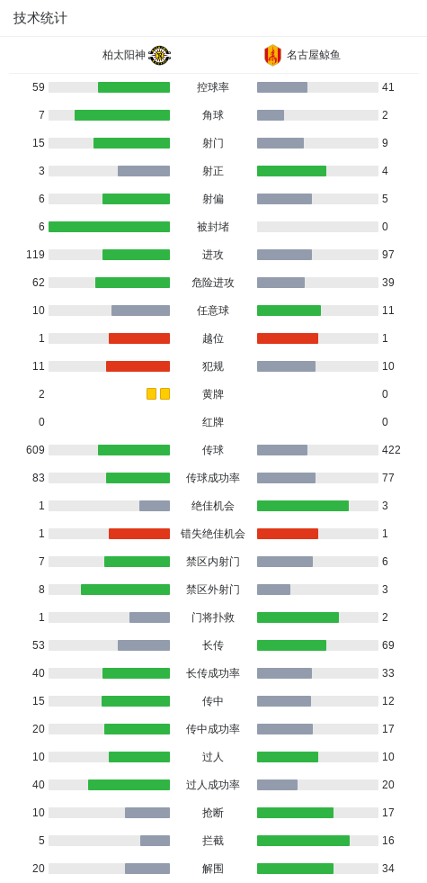 了解36365最新线路检测