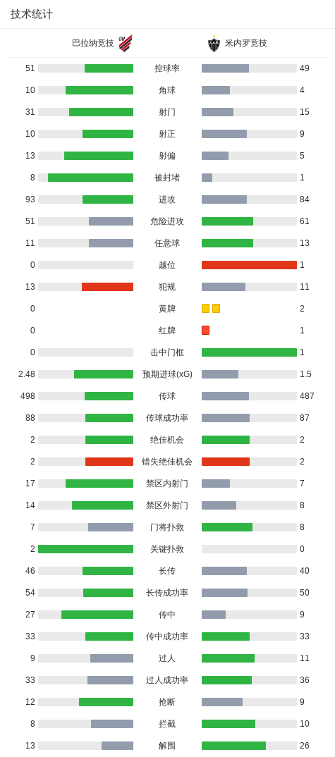 36365线路检测中心展示图片