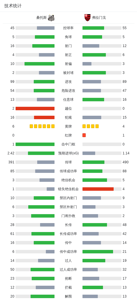 了解87365最快检测中心