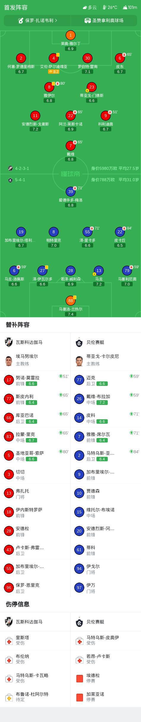 36365最新线路检测相关图片