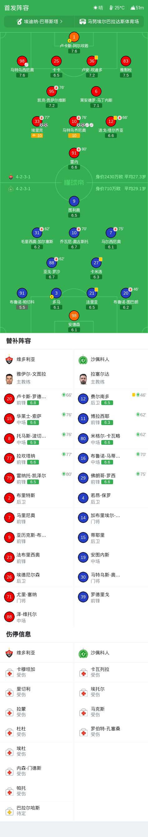 87365最快检测中心图片展示