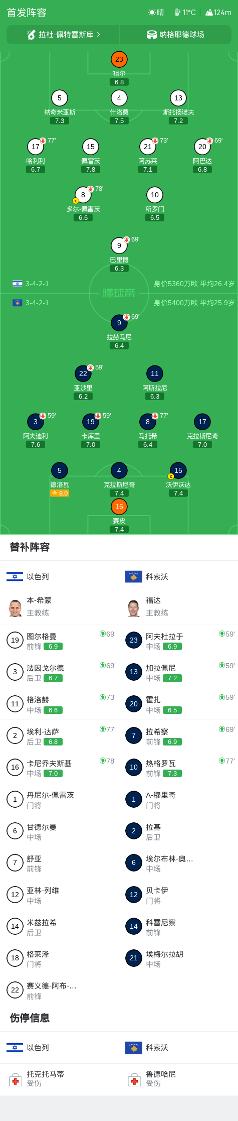 87365最快检测中心介绍图片