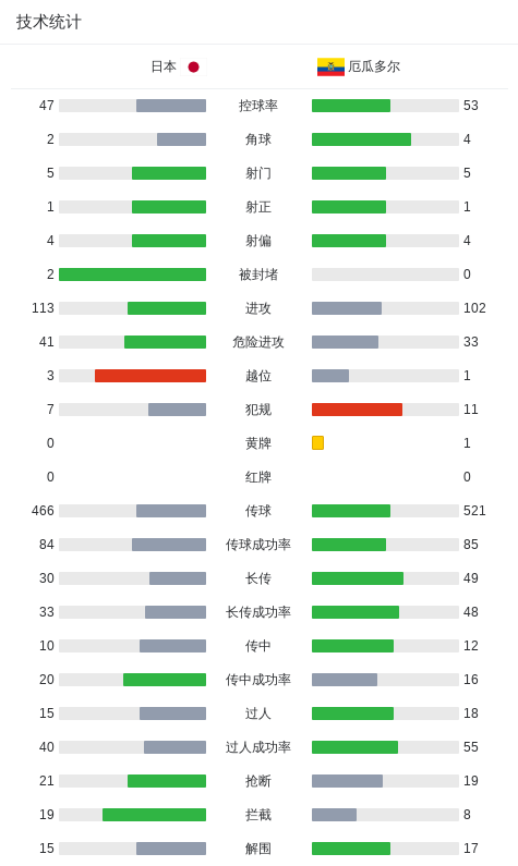 36365最新线路检测相关图片