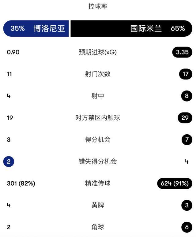 36365线路检测中心图片展示