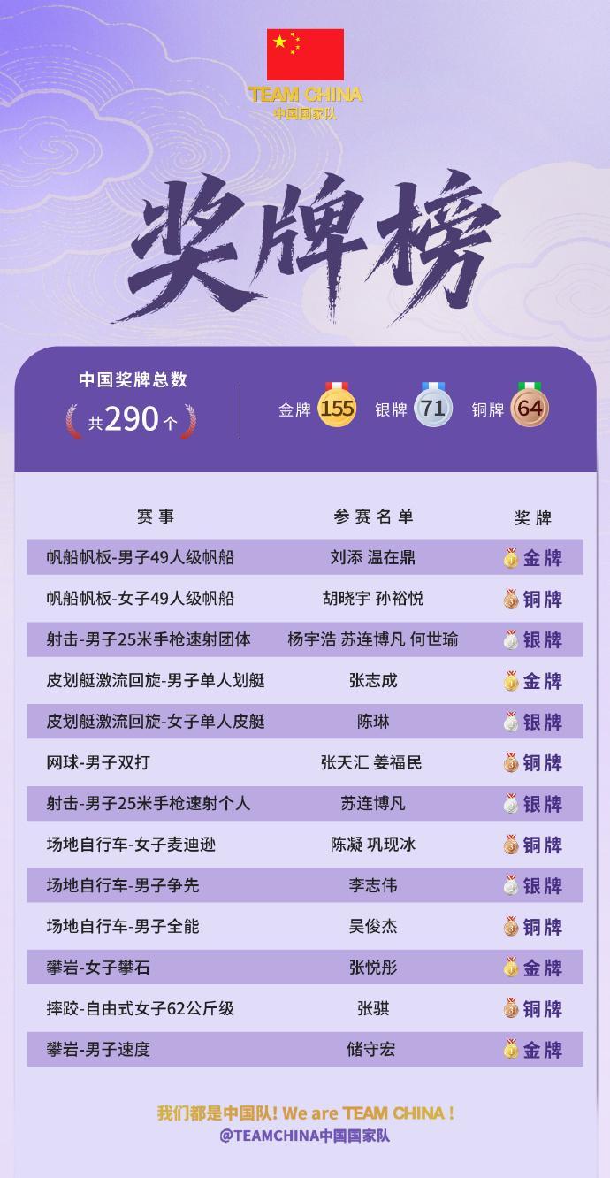 专业87365最快检测中心服务