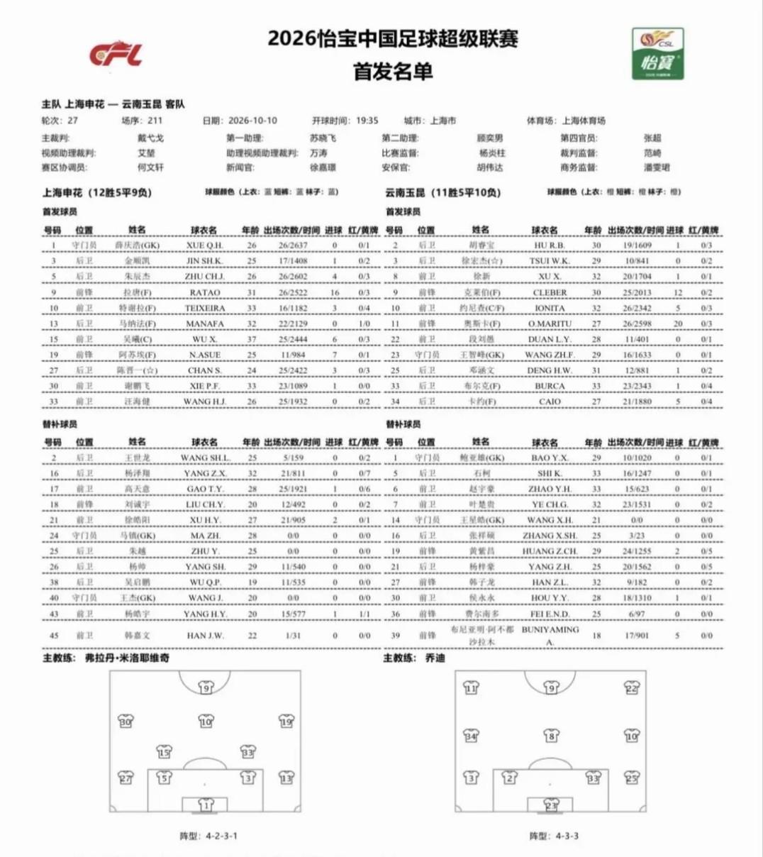 87365最快检测中心案例展示