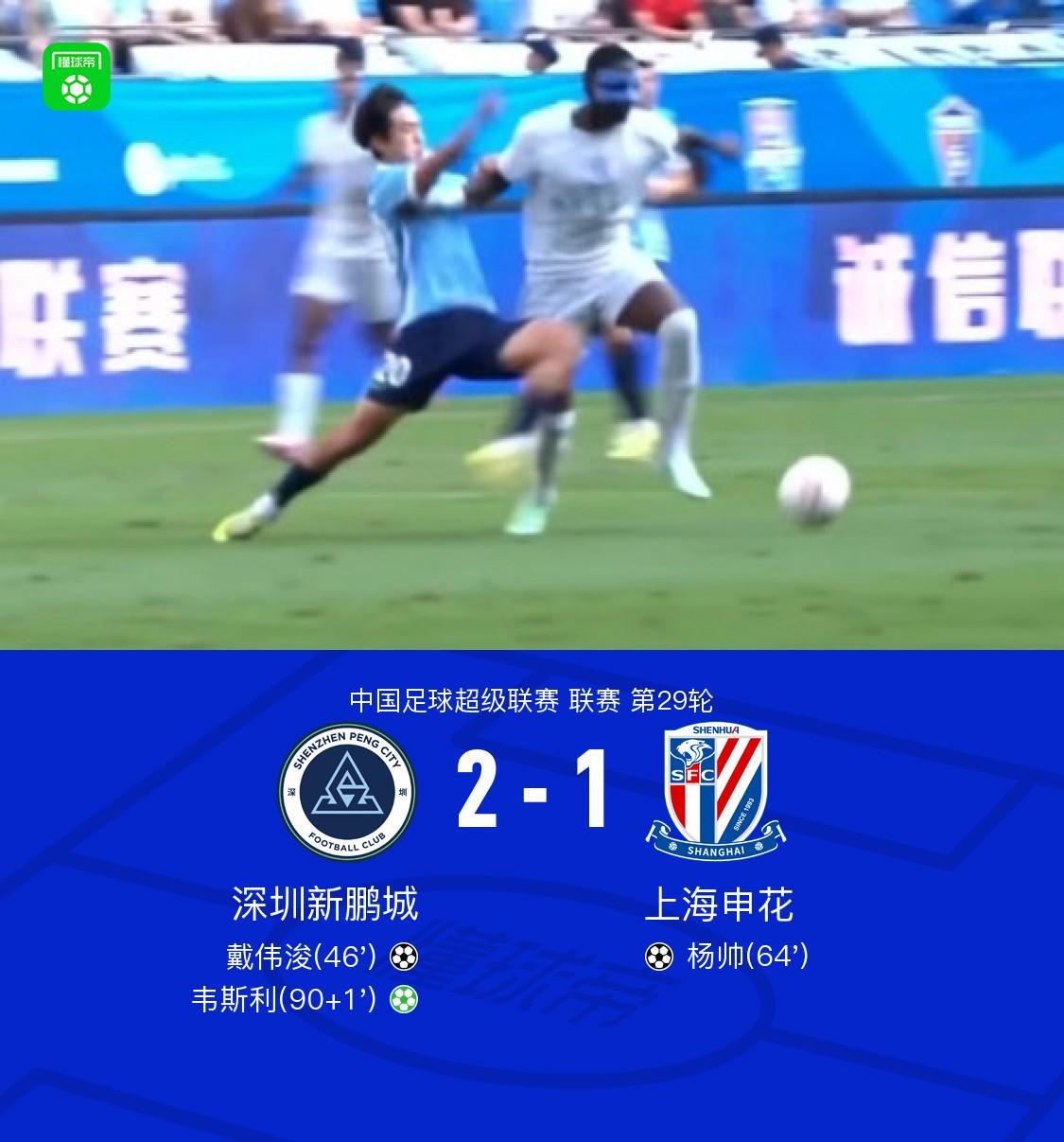 87365最快检测中心相关图片