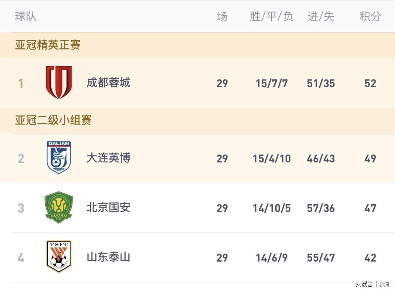 了解36365线路检测中心