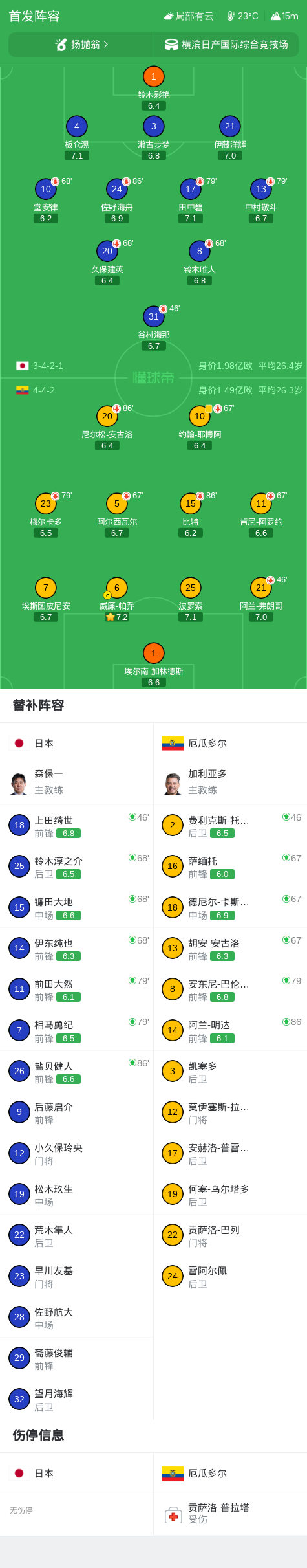 87365最快检测中心相关图片